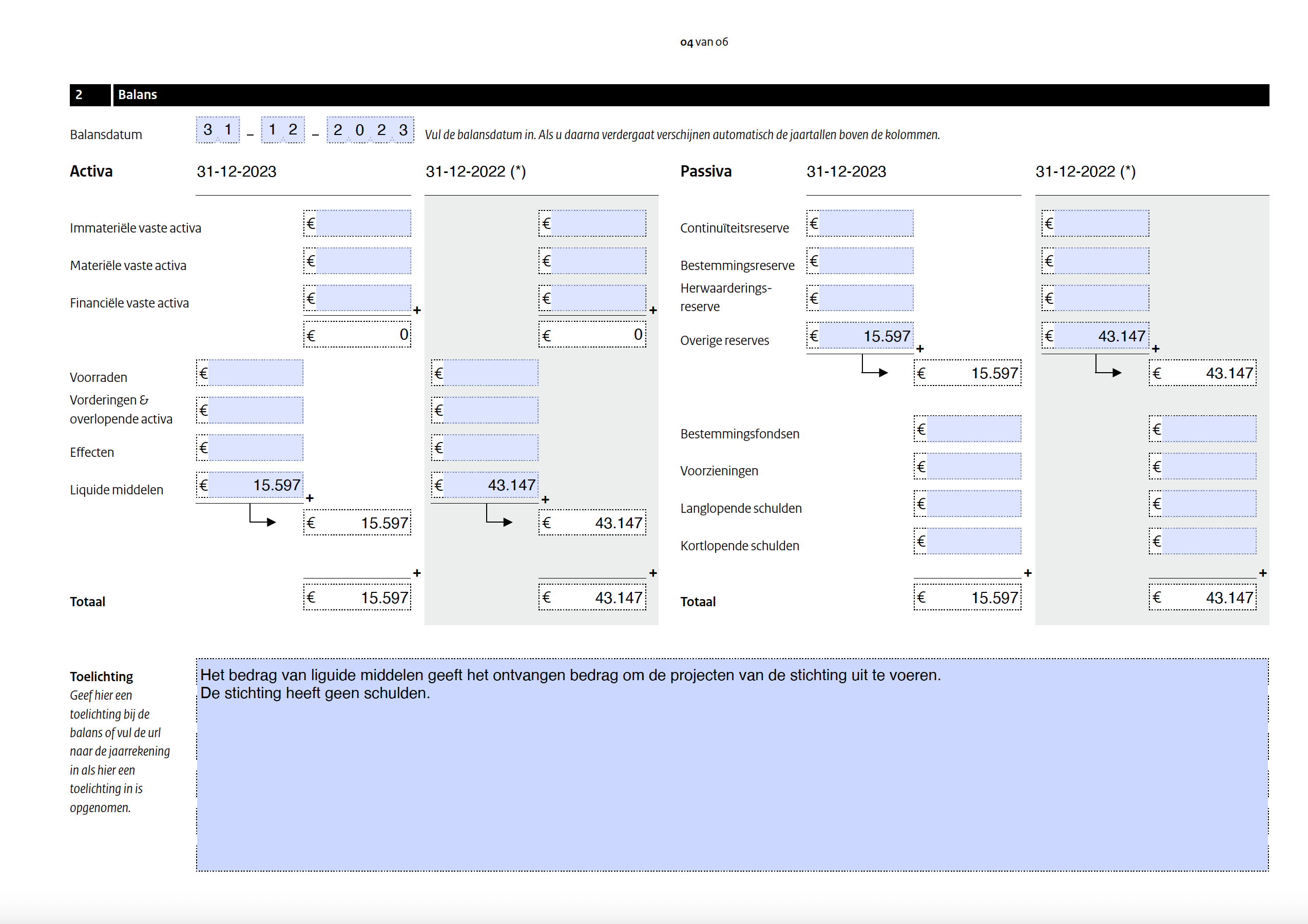 Balance Sheet at 31-12-2023
